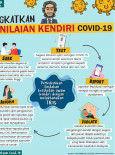 Tingkatkan Penilaian Kendiri COVID-19